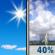 Independence Day: Sunny then Chance Showers And Thunderstorms