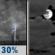 Tonight: A chance of showers and thunderstorms before 7pm. Mostly cloudy. Low around 75, with temperatures rising to around 77 overnight. South wind 5 to 10 mph. Chance of precipitation is 30%. Tonight: Chance Showers And Thunderstorms then Mostly Cloudy