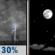 Tonight: A chance of showers and thunderstorms before 7pm. Mostly clear, with a low around 75. East wind 0 to 5 mph. Chance of precipitation is 30%. New rainfall amounts less than a tenth of an inch possible. Tonight: Chance Showers And Thunderstorms then Mostly Clear