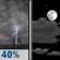 Tonight: A chance of showers and thunderstorms before 7pm. Partly cloudy, with a low around 75. East wind 0 to 5 mph. Chance of precipitation is 40%. New rainfall amounts less than a tenth of an inch possible. Tonight: Chance Showers And Thunderstorms then Partly Cloudy