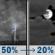 Tonight: A chance of showers and thunderstorms before 10pm. Mostly cloudy. Low around 70, with temperatures rising to around 72 overnight. East wind around 10 mph. Chance of precipitation is 50%. New rainfall amounts between a quarter and half of an inch possible. Tonight: Chance Showers And Thunderstorms then Mostly Cloudy