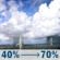 Saturday: A slight chance of rain showers between 9am and 10am, then showers and thunderstorms likely. Partly sunny. High near 91, with temperatures falling to around 88 in the afternoon. Heat index values as high as 105. Southwest wind 0 to 5 mph. Chance of precipitation is 70%. New rainfall amounts between a quarter and half of an inch possible. Saturday: Showers And Thunderstorms Likely