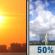 Tuesday: A chance of showers and thunderstorms after noon. Sunny. High near 96, with temperatures falling to around 94 in the afternoon. Heat index values as high as 109. Northwest wind 5 to 10 mph. Chance of precipitation is 50%. New rainfall amounts between a tenth and quarter of an inch possible. Tuesday: Sunny then Chance Showers And Thunderstorms