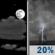 Tonight: Partly Cloudy then Slight Chance Showers And Thunderstorms
