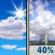 Friday: A chance of showers and thunderstorms after 1pm. Mostly sunny. High near 93, with temperatures falling to around 89 in the afternoon. South wind 0 to 5 mph. Chance of precipitation is 40%. New rainfall amounts less than a tenth of an inch possible. Friday: Mostly Sunny then Chance Showers And Thunderstorms